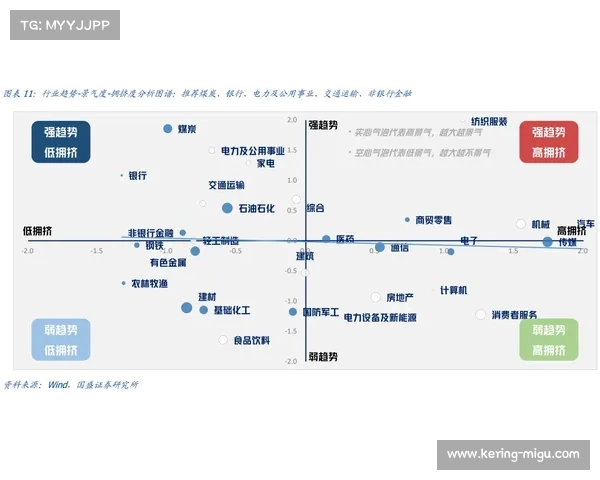 数据模型解析法甲风格演化：泊松分布与Elo评级应用案例